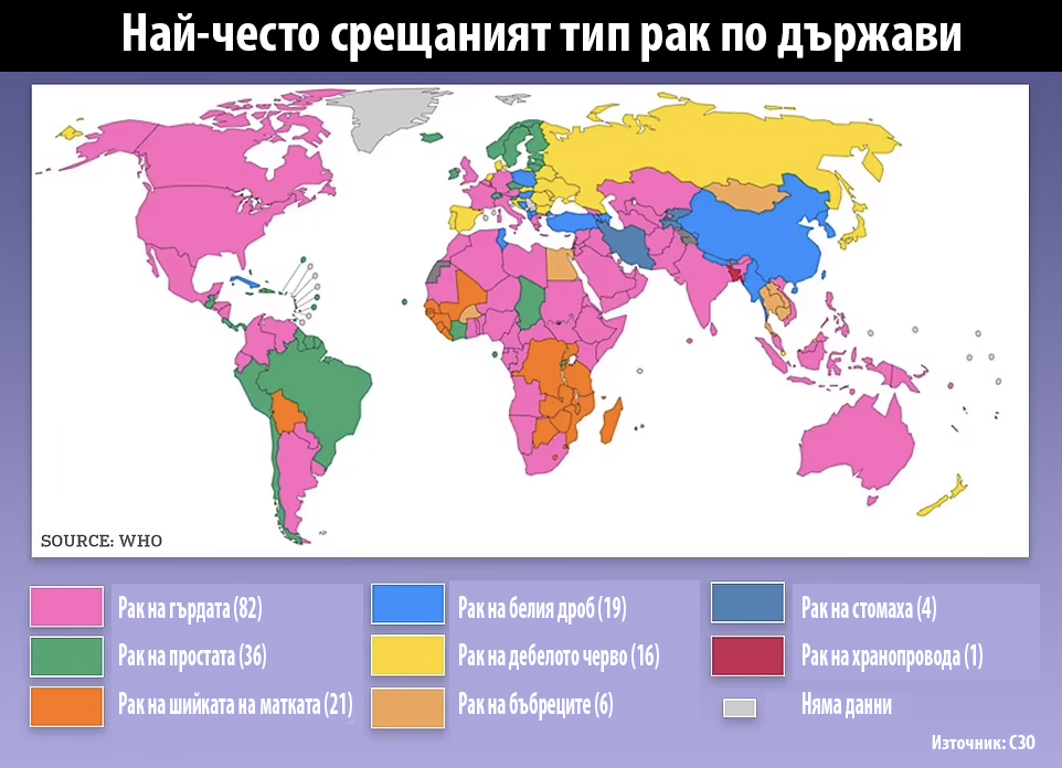 Епидемия от рак сред младите хора