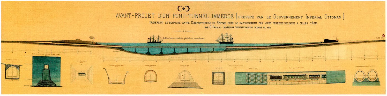 Проект на тунела под Босфора
