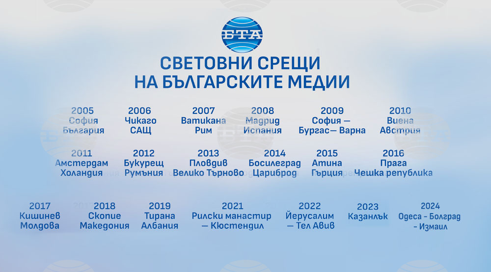 В Украйна: Световна среща на българските медии, BG VOICE взима участие за поредна година